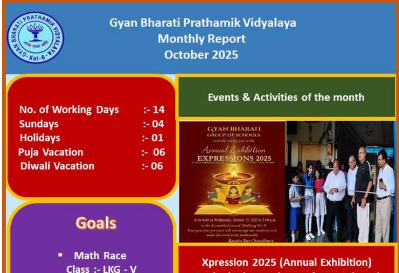 Gyan Bharati Vidyalaya